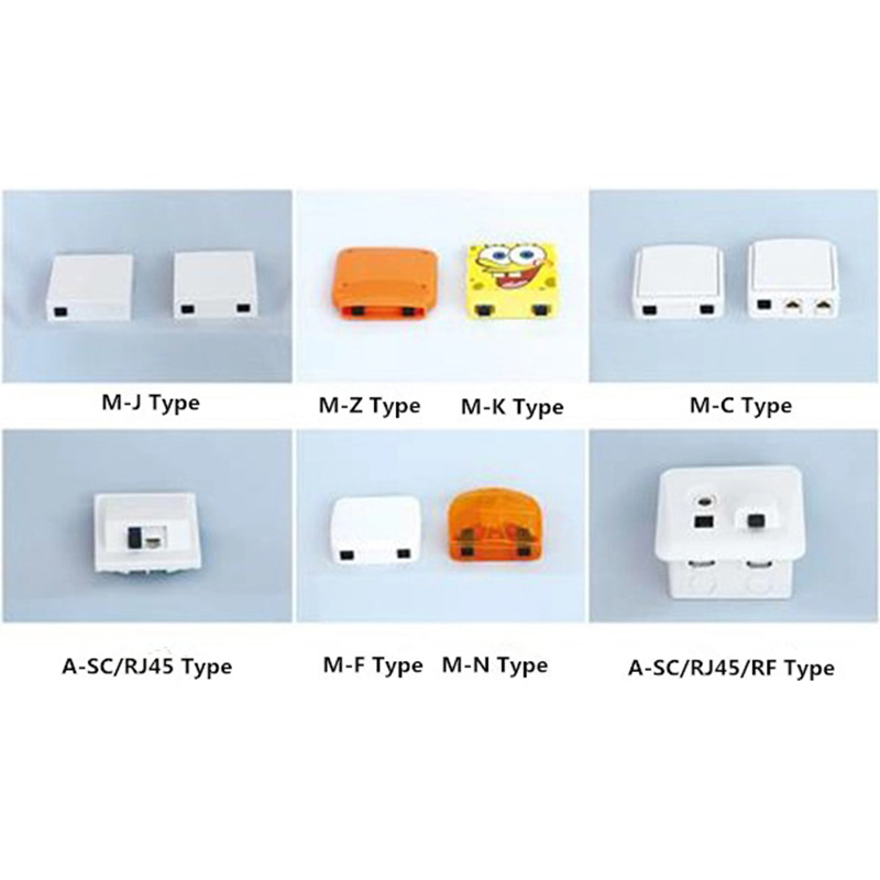 Fiber Solution-Optical Fiber Socket-Box